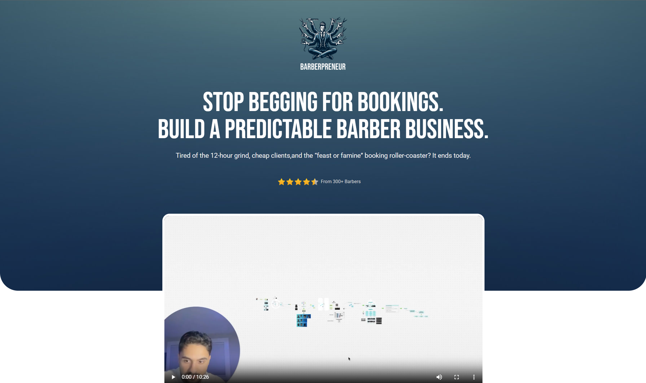 Barberprenuer WordPress website